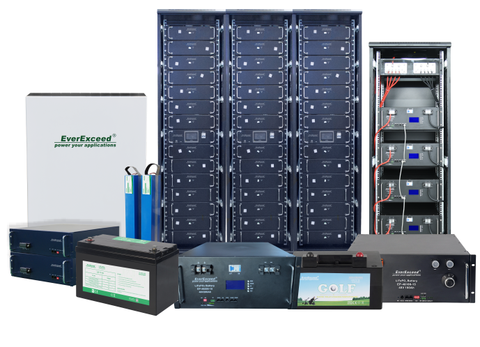 Lithium Battery